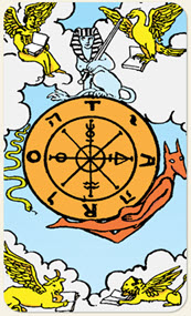 Roda da Fortuna